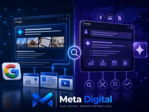 AI Overview dan AI Mode